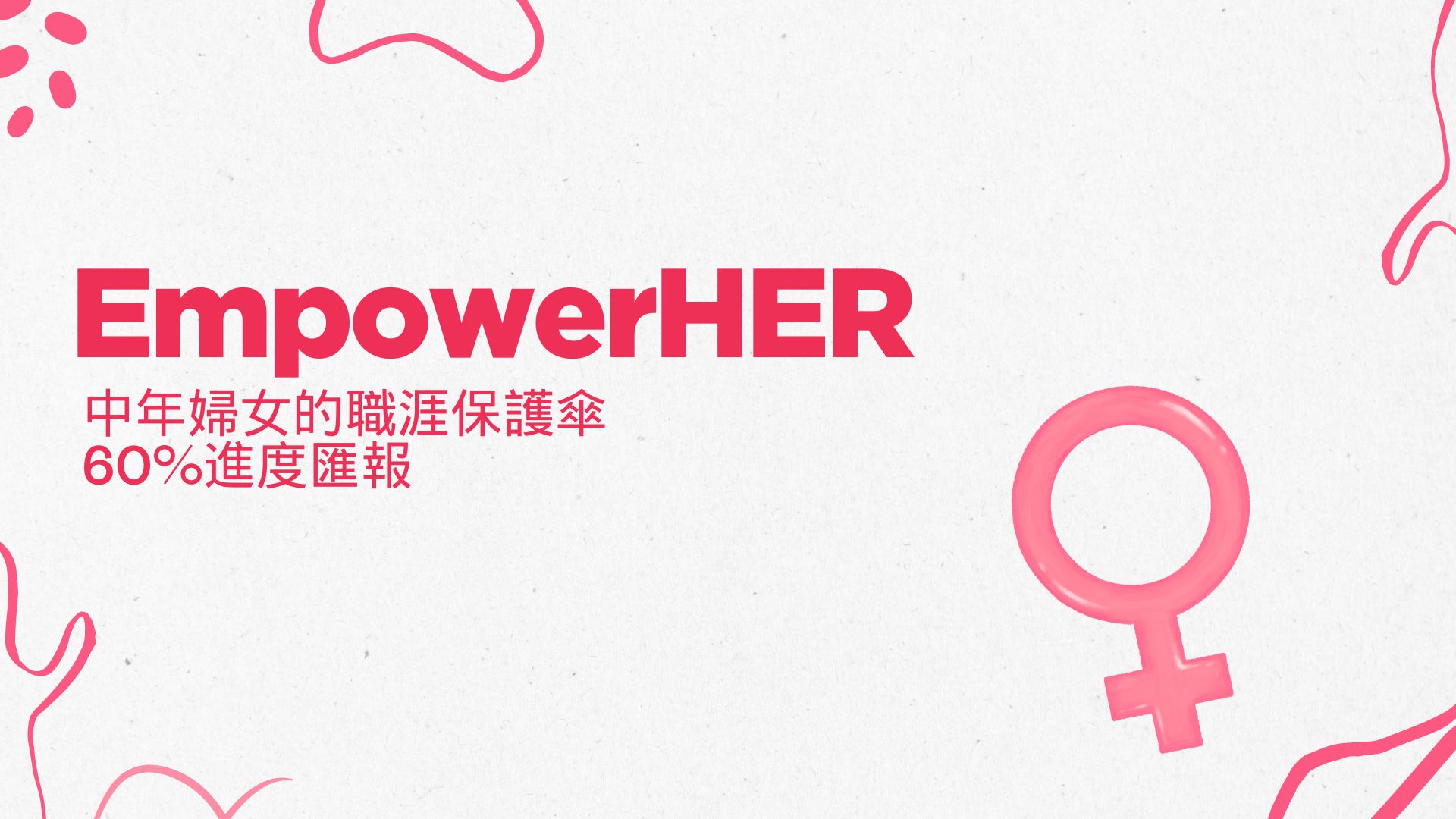 EmpowerHER進度60%