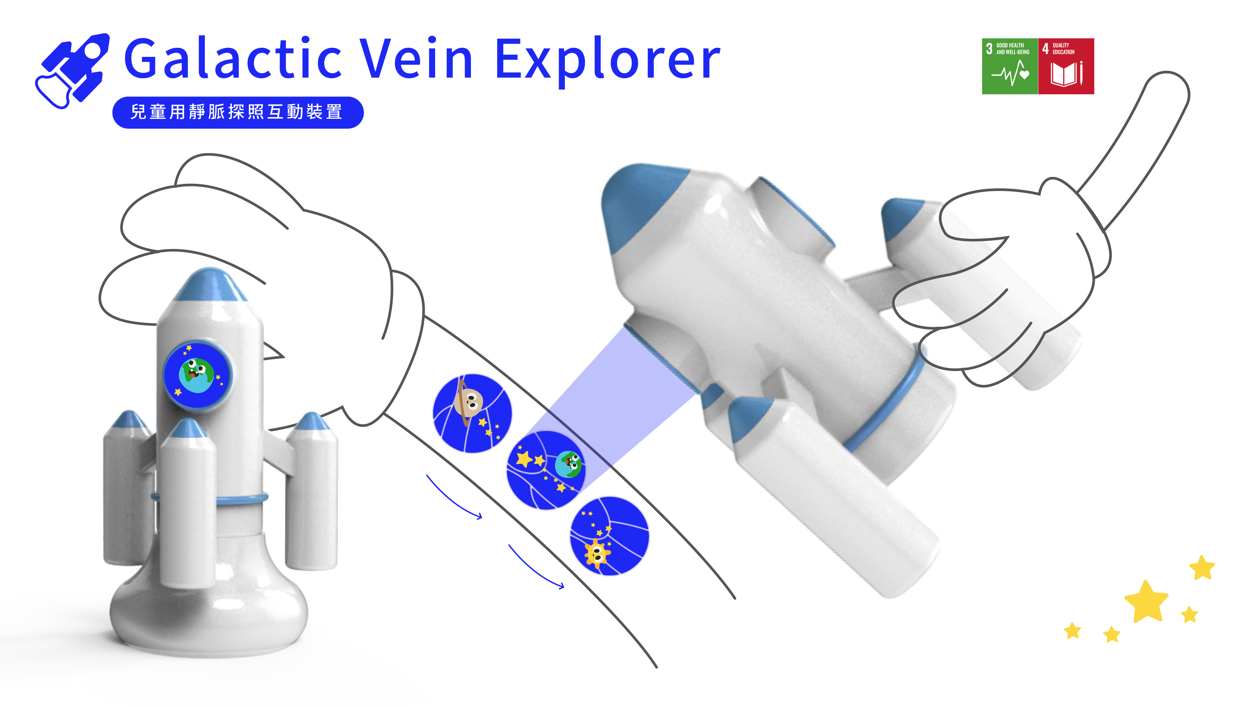 Galactic Vein Explorer