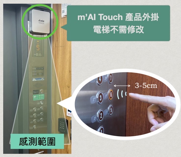 m'AI TOUCH 完成AI非接觸式感測裝置技術產品展示機的設計、製作與展出(技術驗證與使用者回饋)