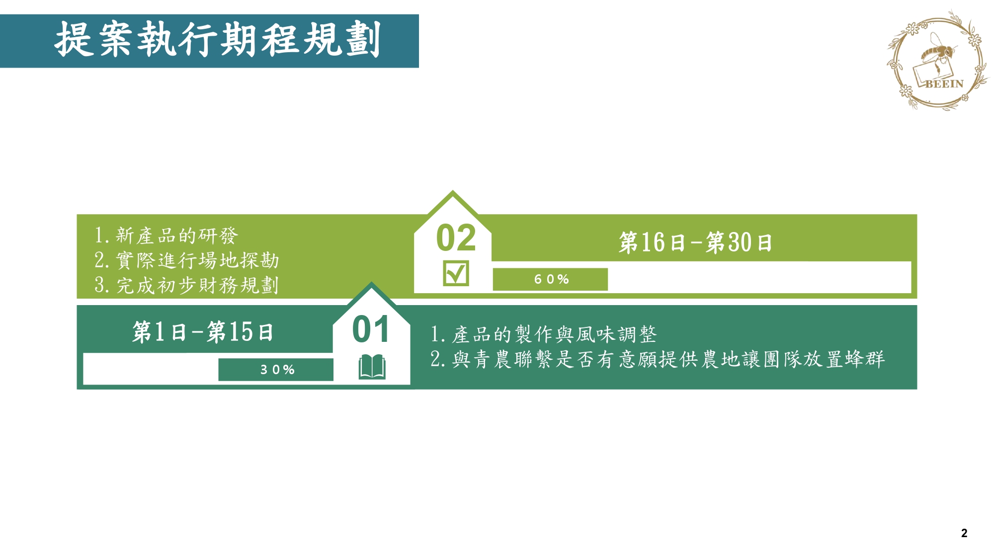 專案進度60%報告