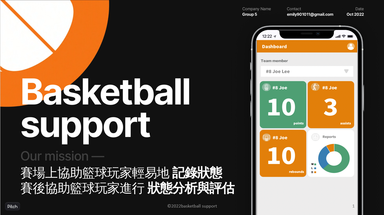 Basketball Support